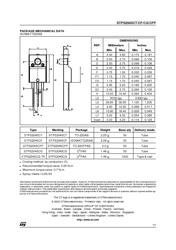 STPS2045CT Datasheet PDF (90 KB) STMicroelectronics | Pobierz z Elenota.pl