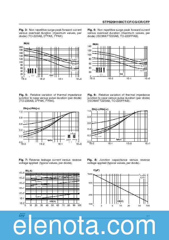 STPS20H100CT Datasheet PDF (93 KB) STMicroelectronics | Pobierz z ...
