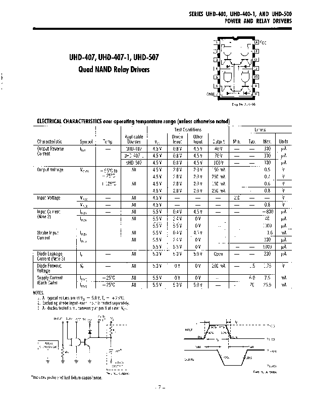 PL-400 Prüfungsfragen
