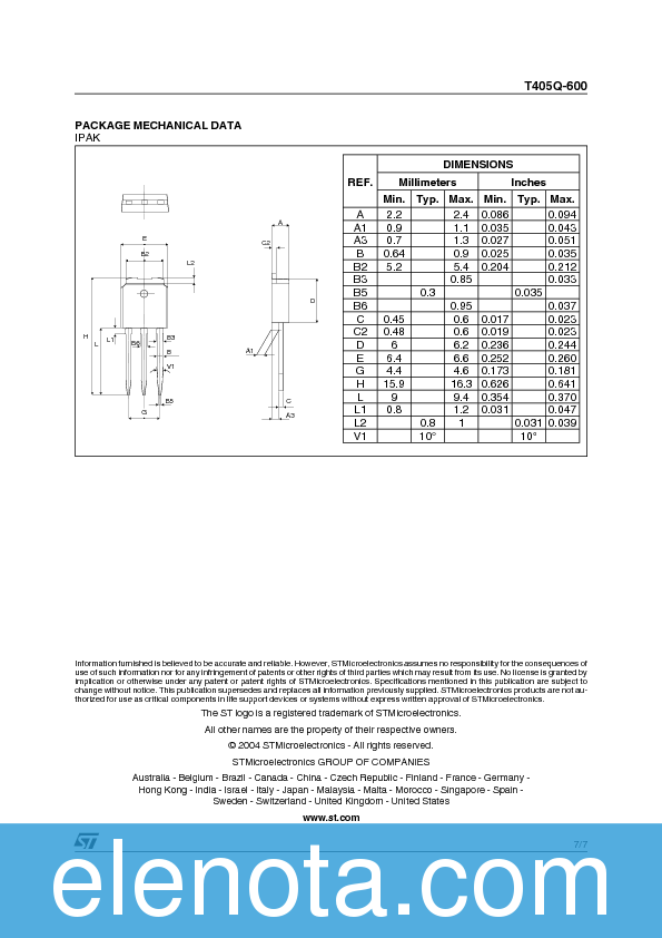 PL-600 Testengine