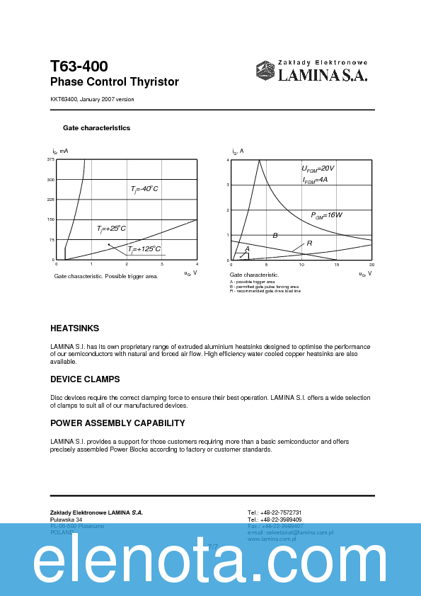 PL-400 PDF