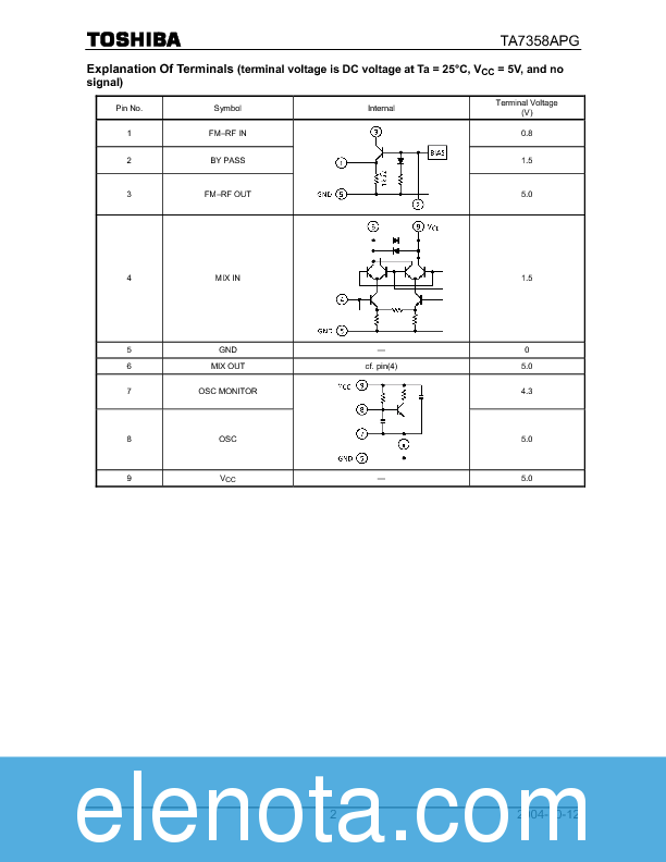 TA7358APG Datasheet PDF (464 KB) Toshiba | Pobierz z Elenota.pl
