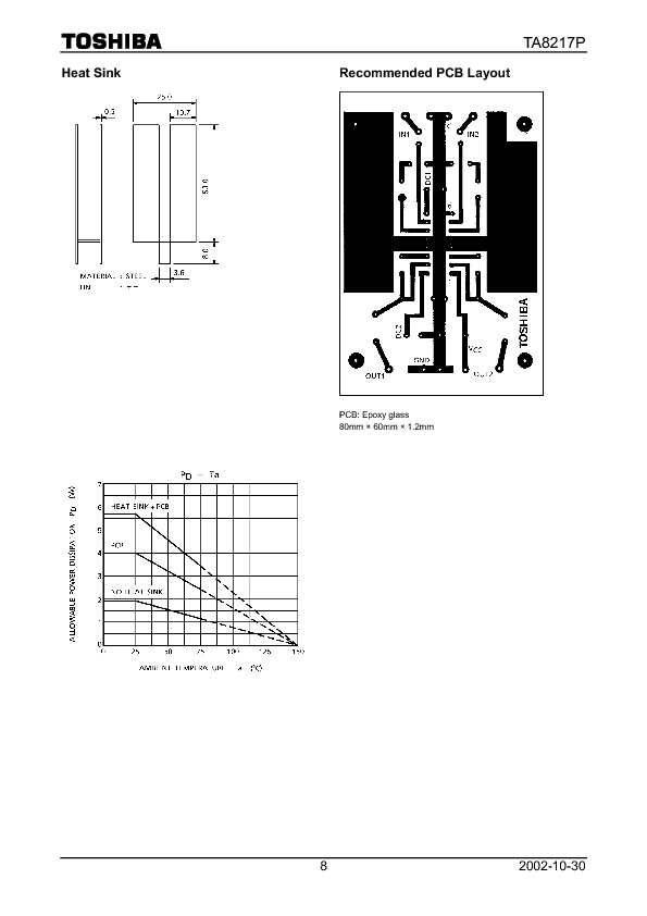 TA8217P Datasheet PDF (927 KB) Toshiba | Pobierz z Elenota.pl