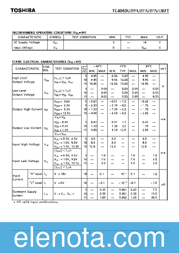 TC4069UBP Datasheet PDF (229 KB) Toshiba | Pobierz z Elenota.pl