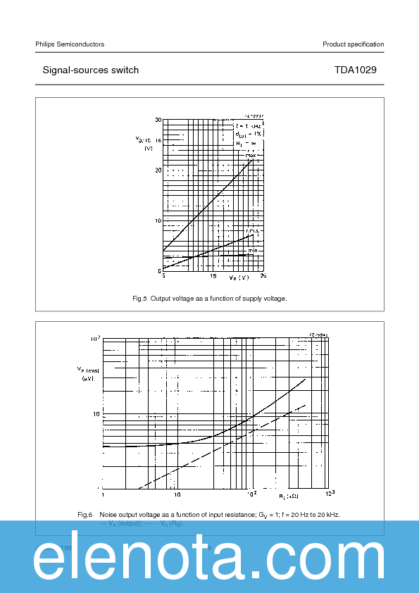 TDA1029 Datasheet PDF (237 KB) NXP Semiconductors | Pobierz z Elenota.pl