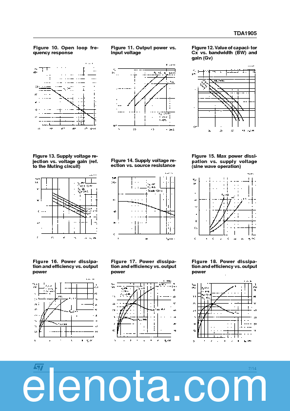 TDA1905 Datasheet PDF (338 KB) STMicroelectronics | Pobierz z Elenota.pl