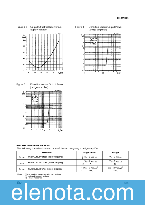 TDA2005 Datasheet PDF (2.88 MB) STMicroelectronics | Pobierz z Elenota.pl