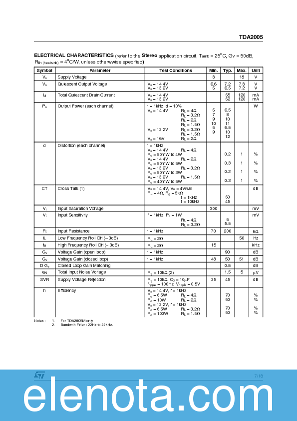 TDA2005 Datasheet PDF (2.88 MB) STMicroelectronics | Pobierz z Elenota.pl