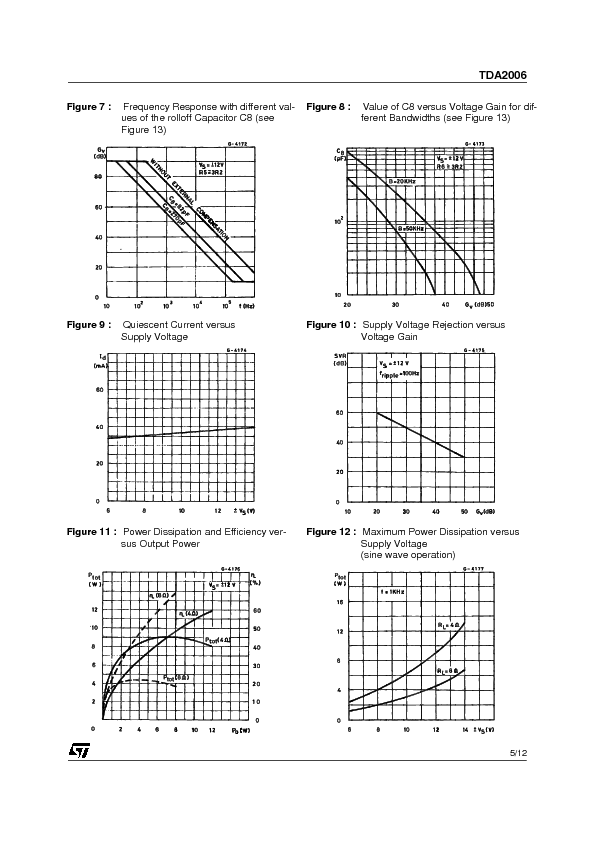 TDA2006 Datasheet PDF (1.39 MB) STMicroelectronics | Pobierz z Elenota.pl