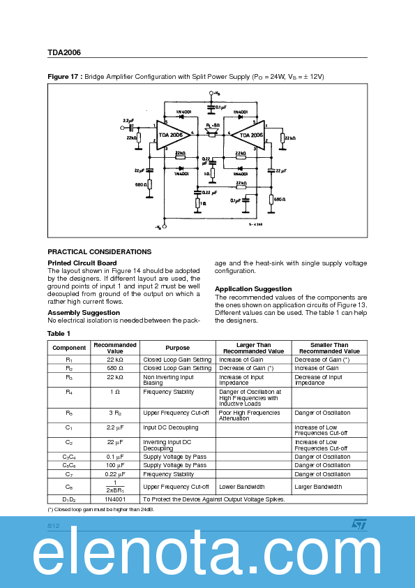TDA2006 Datasheet PDF (1.39 MB) STMicroelectronics | Pobierz z Elenota.pl