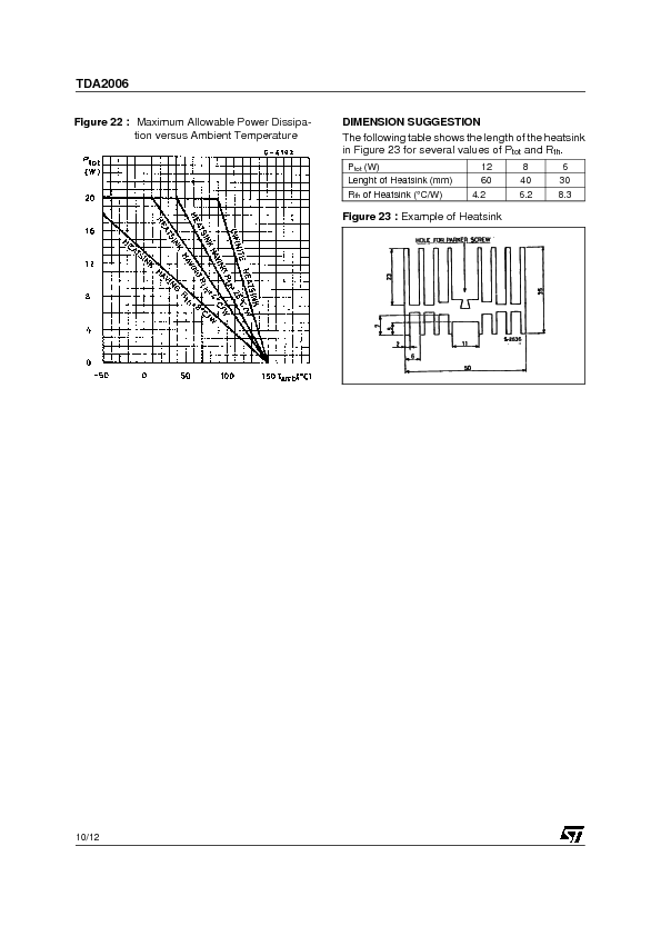 TDA2006 Datasheet PDF (1.39 MB) STMicroelectronics | Pobierz z Elenota.pl