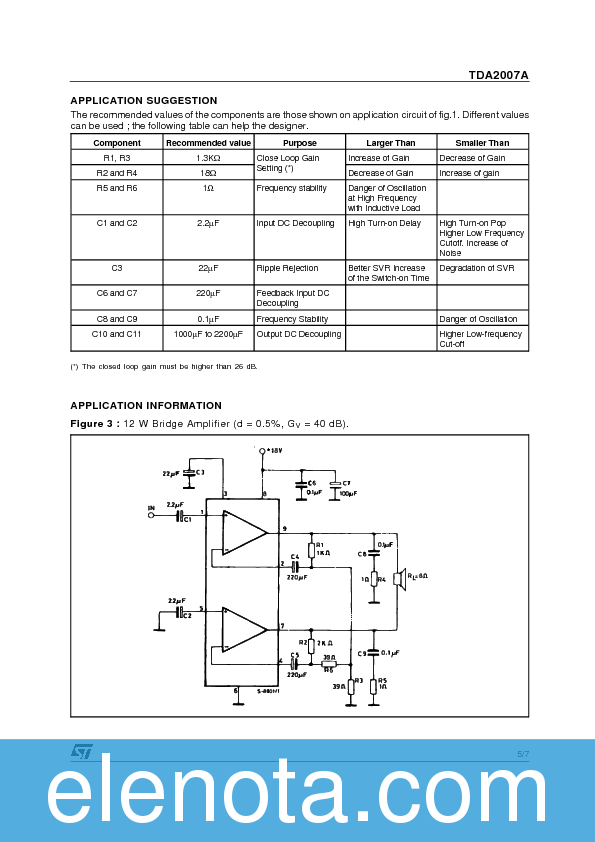 TDA2007A Datasheet PDF (291 KB) STMicroelectronics | Pobierz z Elenota.pl