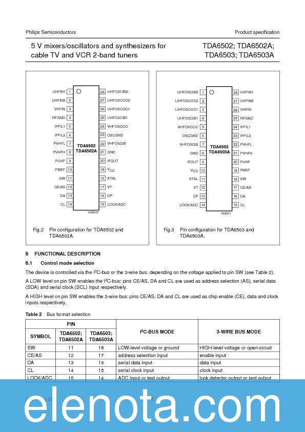 tda6502-datasheet-pdf-212-kb-philips-pobierz-z-elenota-pl