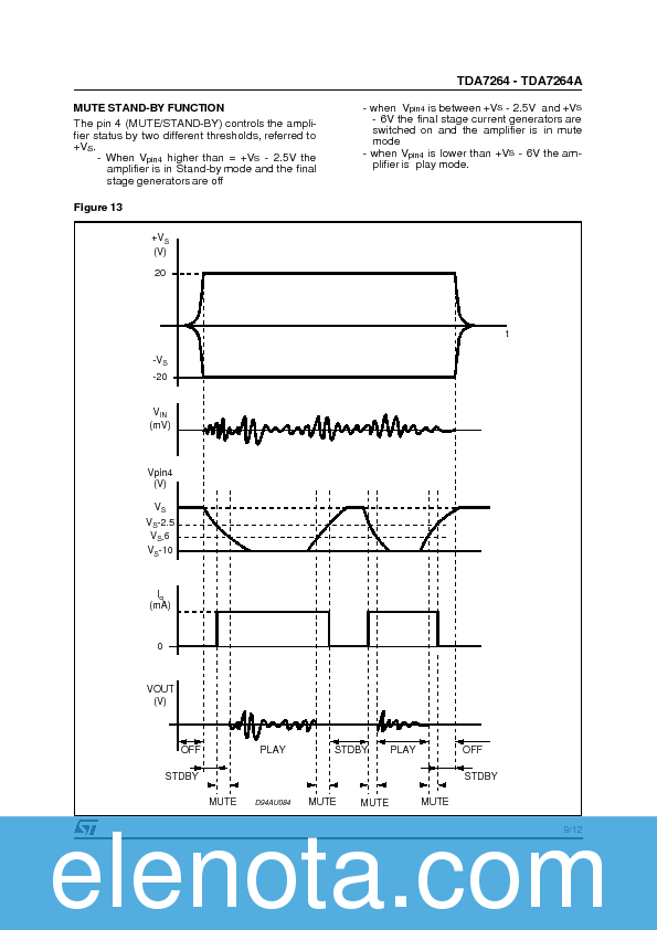 TDA7264 Datasheet PDF (189 KB) STMicroelectronics | Pobierz z Elenota.pl