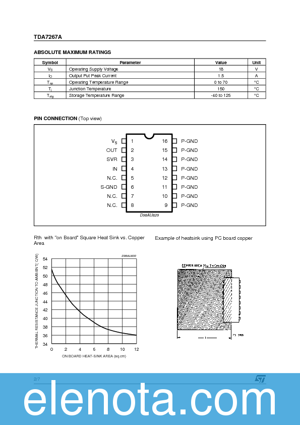 Tda7267a усилитель схема - Схемы