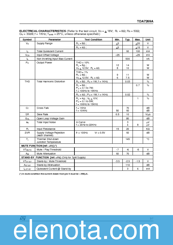 TDA7269A Datasheet PDF (55 KB) STMicroelectronics | Pobierz z Elenota.pl