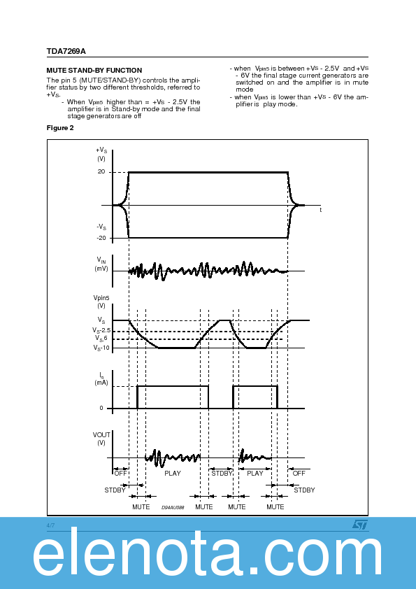 TDA7269A Datasheet PDF (55 KB) STMicroelectronics | Pobierz z Elenota.pl