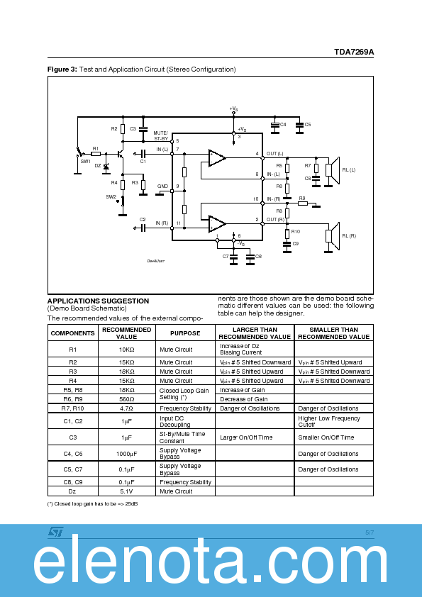 TDA7269A Datasheet PDF (55 KB) STMicroelectronics | Pobierz z Elenota.pl