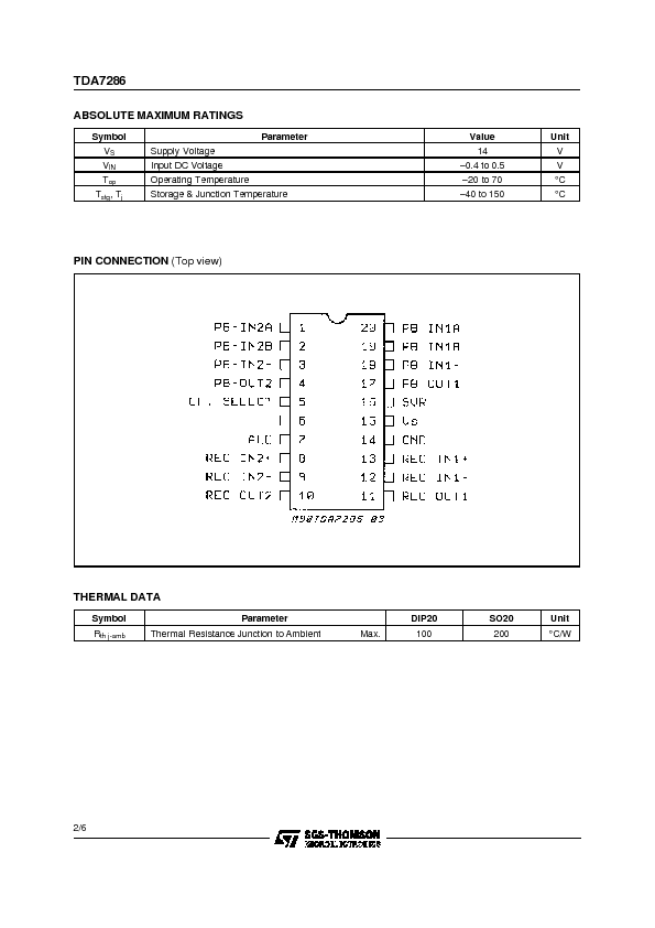 TDA7286 Datasheet PDF (60 KB) STMicroelectronics | Pobierz z Elenota.pl
