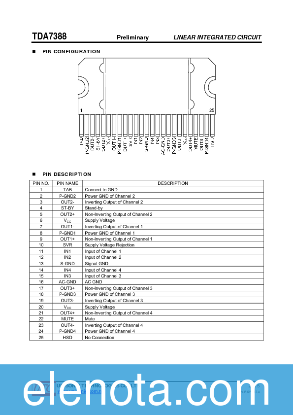 Datasheet tda7388