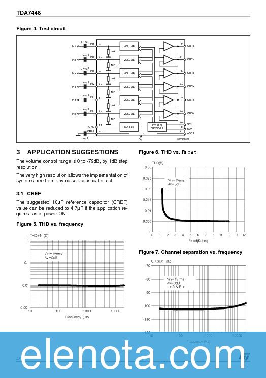 TDA7448 Datasheet PDF (364 KB) STMicroelectronics | Pobierz z Elenota.pl