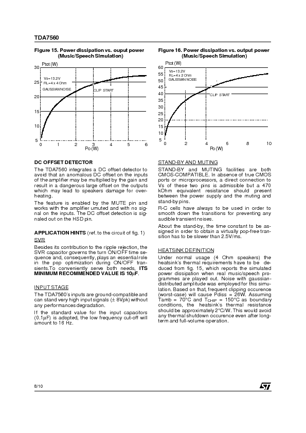 TDA7560 Datasheet PDF (355 KB) STMicroelectronics | Pobierz z Elenota.pl