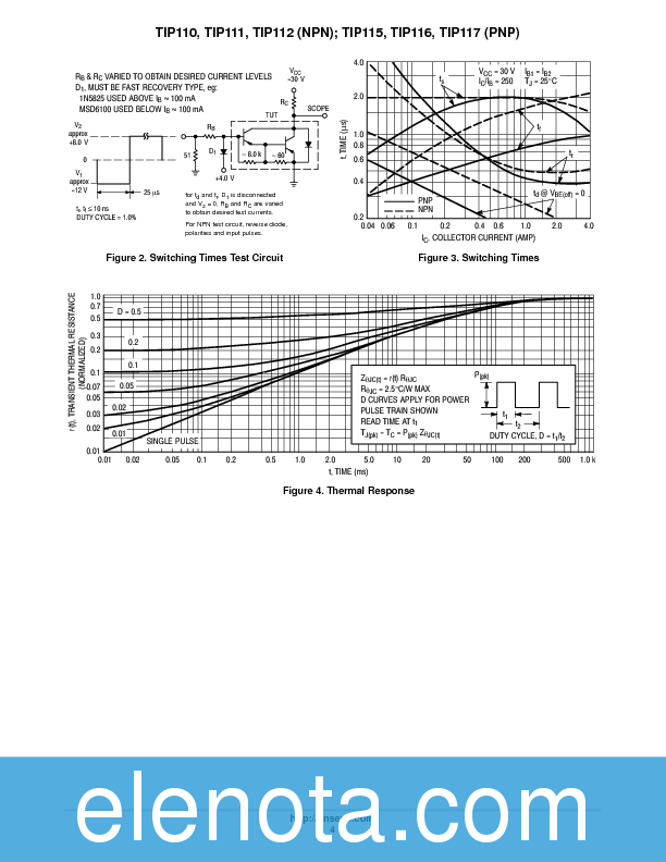 PL-100日本語版