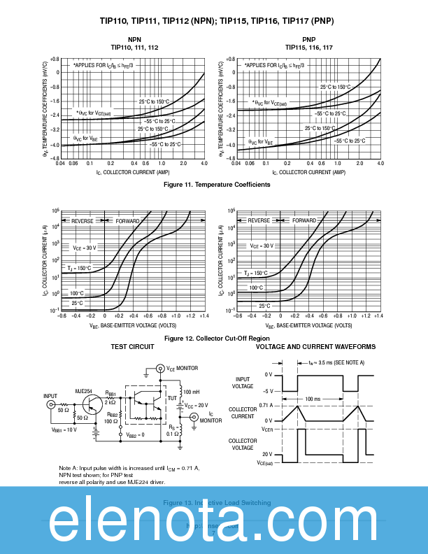 TIP110 Datasheet PDF (100 KB) ON Semiconductor Pobierz z Elenota.pl