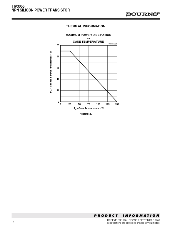 TIP3055 Datasheet PDF (107 KB) Bourns Pobierz z Elenota.pl