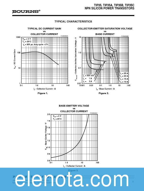 TIP35 Datasheet PDF (111 KB) Bourns | Pobierz z Elenota.pl