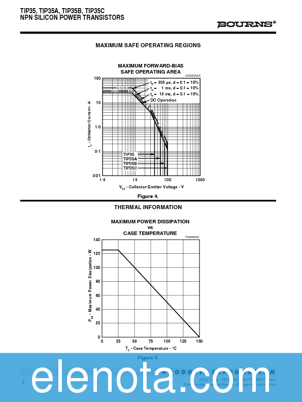 TIP35 Datasheet PDF (111 KB) Bourns | Pobierz z Elenota.pl