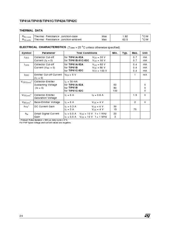 TIP42C Datasheet PDF (53 KB) STMicroelectronics | Pobierz z Elenota.pl