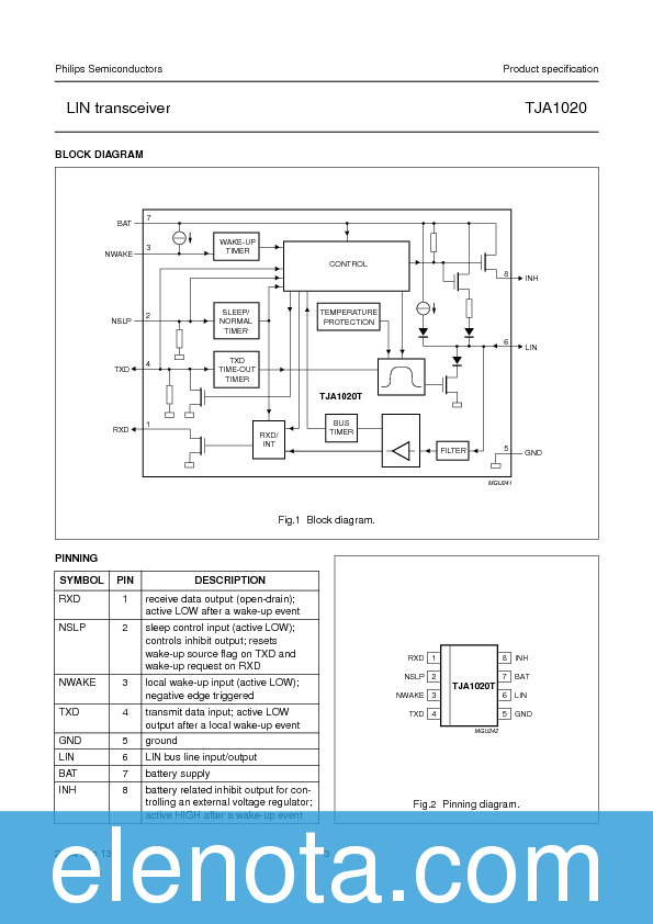 TJA1020 Datasheet PDF (129 KB) Philips | Pobierz z Elenota.pl