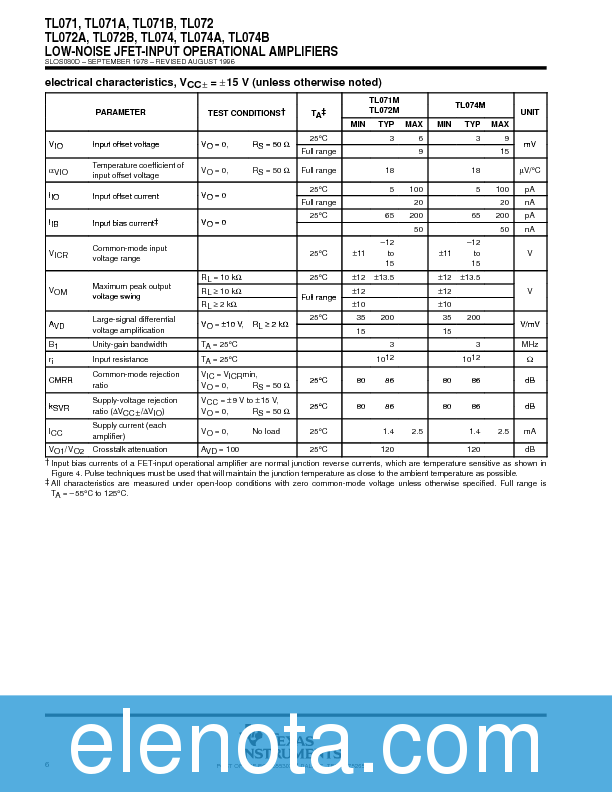 TL074 Datasheet PDF (281 KB) Texas Instruments | Pobierz z Elenota.pl
