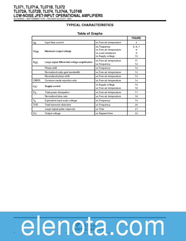 TL074 Datasheet PDF (281 KB) Texas Instruments | Pobierz z Elenota.pl