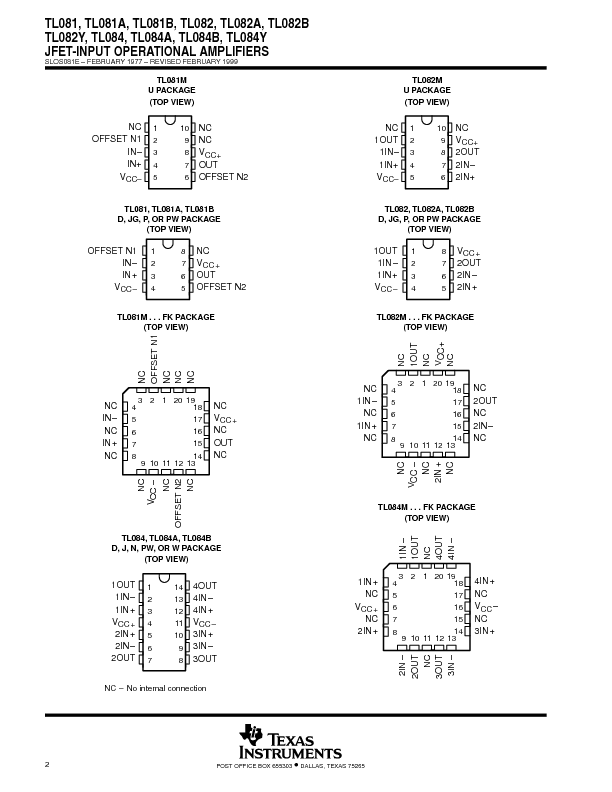 TL084 Datasheet PDF (463 KB) Texas Instruments Pobierz z Elenota.pl