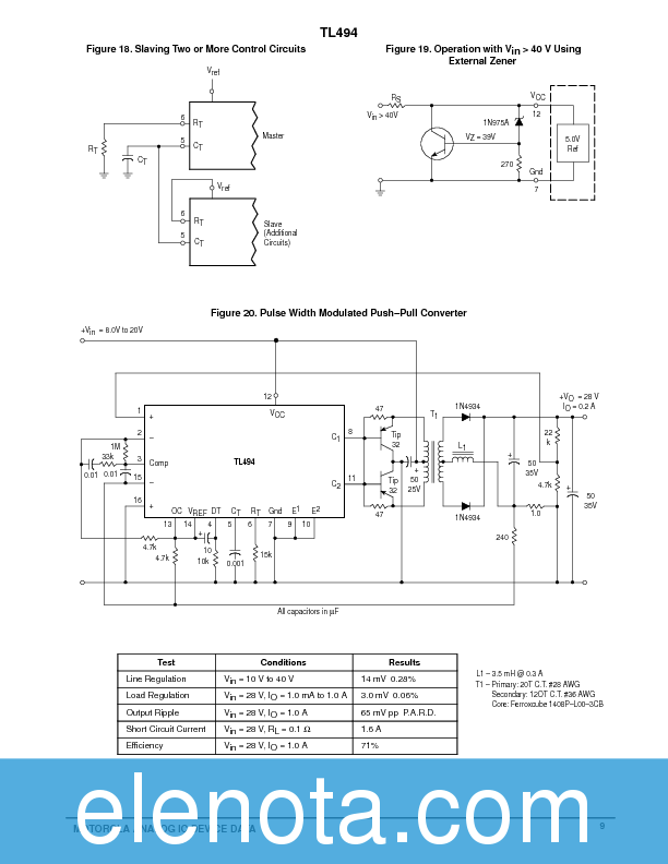 TL494CN Datasheet PDF (201 KB) Motorola | Pobierz z Elenota.pl
