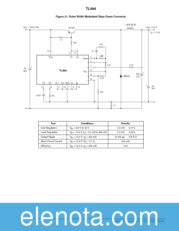 TL494CN Datasheet PDF (201 KB) Motorola | Pobierz z Elenota.pl