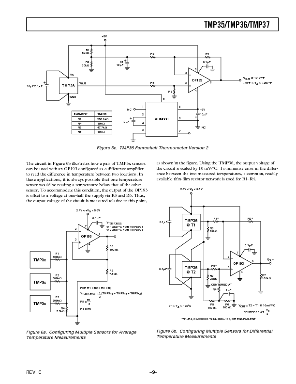 TMP35 Datasheet PDF (476 KB) Analog Devices Pobierz z Elenota.pl
