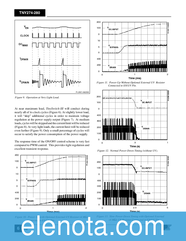 TNY279 Datasheet PDF (1.57 MB) Power Integrations | Pobierz z Elenota.pl