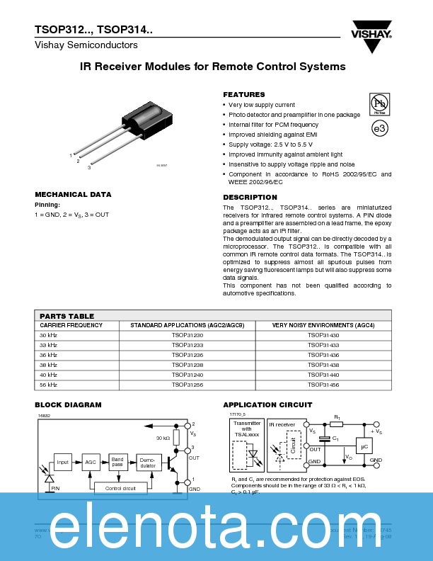 TSOP31236 Datasheet PDF (161 KB) Vishay | Pobierz z Elenota.pl