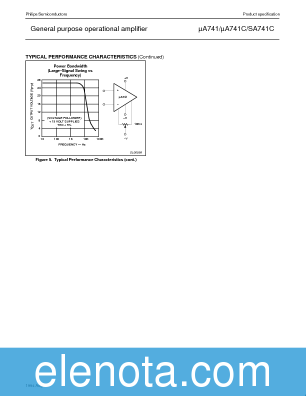 UA741 Datasheet PDF (103 KB) Philips | Pobierz z Elenota.pl
