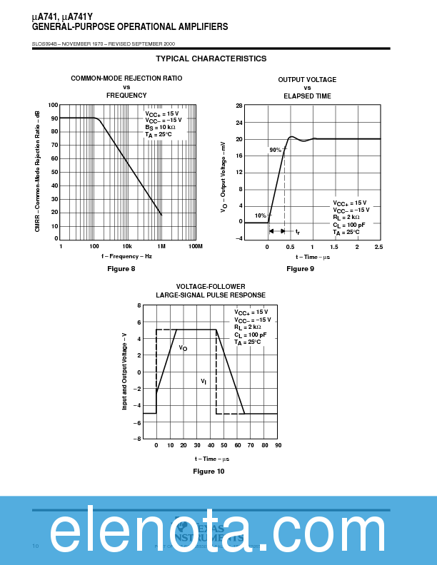 UA741 Datasheet PDF (161 KB) Texas Instruments | Pobierz z Elenota.pl