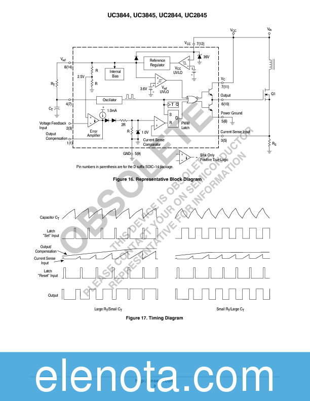 UC2845 Datasheet PDF (617 KB) ON Semiconductor | Pobierz z Elenota.pl