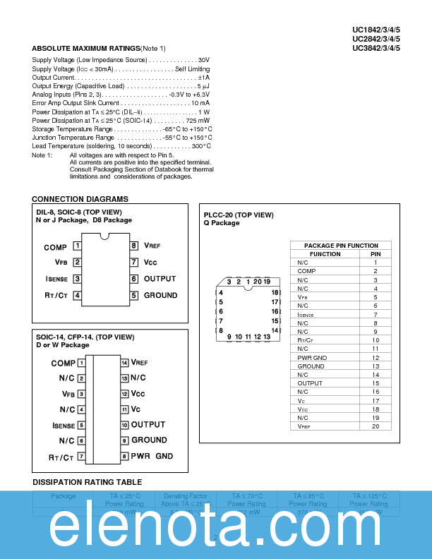 UC3843 Datasheet PDF (934 KB) Texas Instruments | Pobierz z Elenota.pl