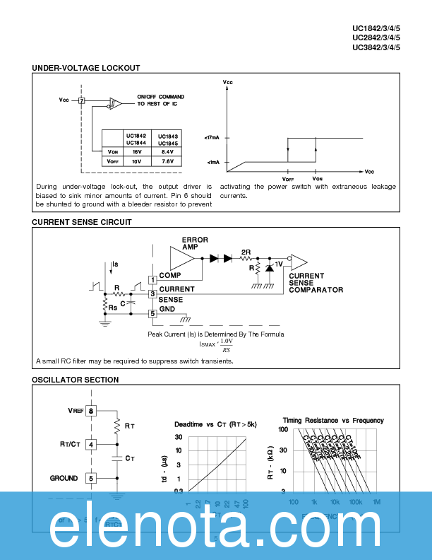 UC3843 Datasheet PDF (934 KB) Texas Instruments | Pobierz z Elenota.pl