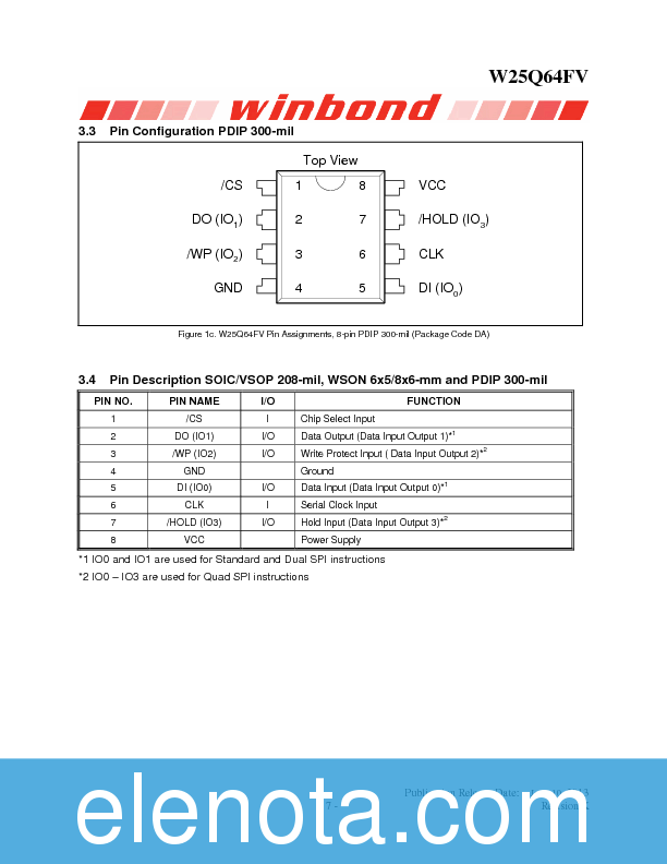 W25Q64FV Datasheet PDF (1.28 MB) Winbond | Pobierz z Elenota.pl