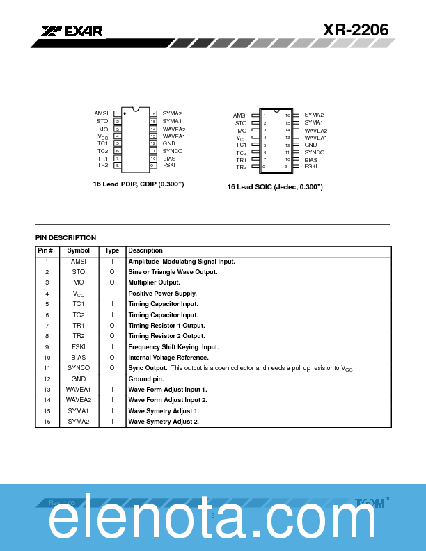 XR2206 Datasheet PDF (192 KB) Exar Pobierz z Elenota.pl