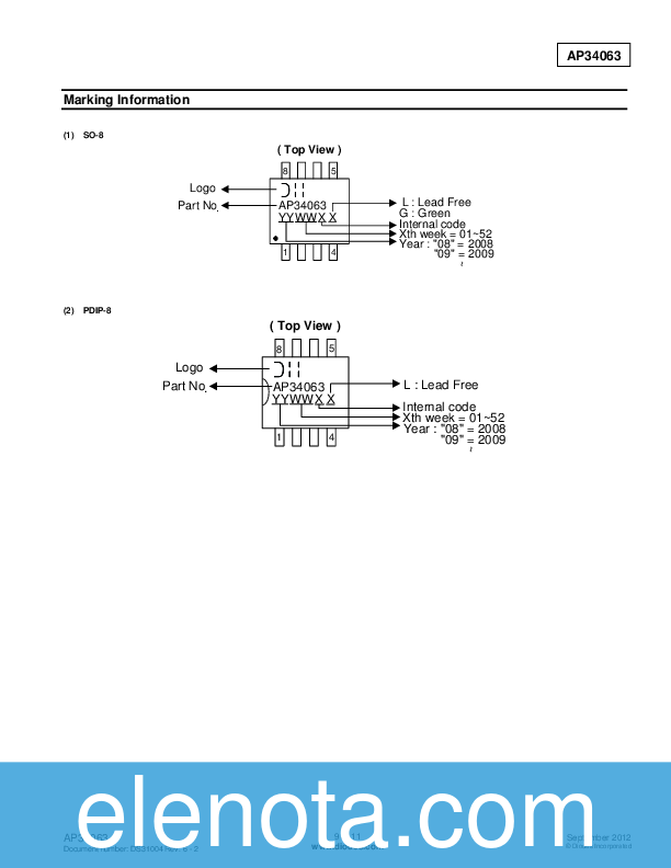 AP34063 Datasheet PDF (141 KB) ATC | Pobierz z Elenota.pl
