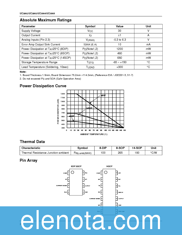 UC3843 Datasheet PDF (129 KB) Fairchild | Pobierz z Elenota.pl